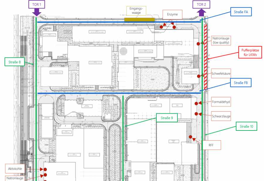 Transport mode and material group matrix for a logistics concept in the chemical industry